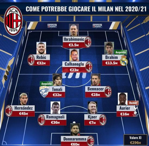 不是剧本！布克+狄龙掀翻杜兰特领衔火箭，西部半程最大黑马诞生