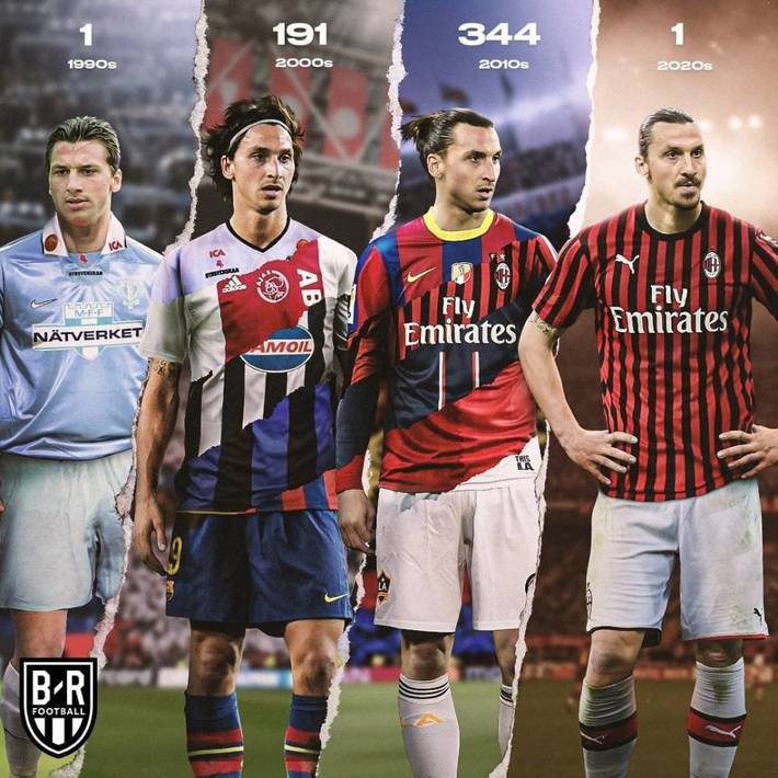 2025年HLTV全球TOP10战队奖金收入排名：Vitality创CS2历史第二奖金纪录，Spirit仅半额